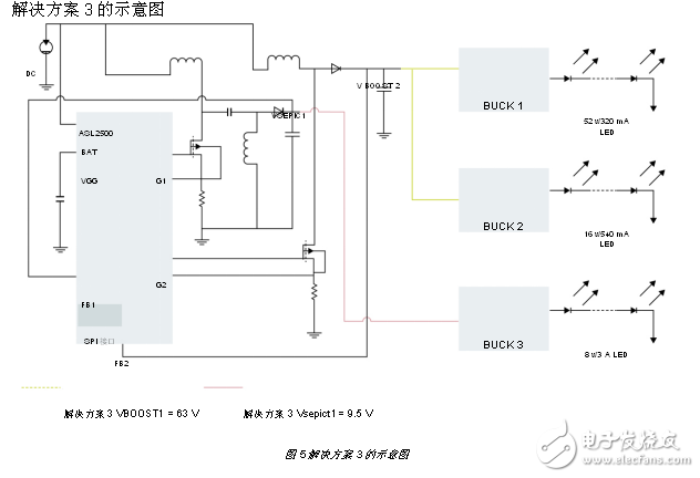 MOSFET和电感器的设计过程 - 极具灵活性的带有激光通道的汽车LED前照灯解决方案 - 汽车照明系统 - 电子发烧友网
