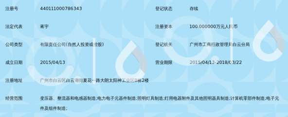 广州市能智威电子_360百科