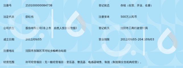 沈阳海为电力装备股份_360百科