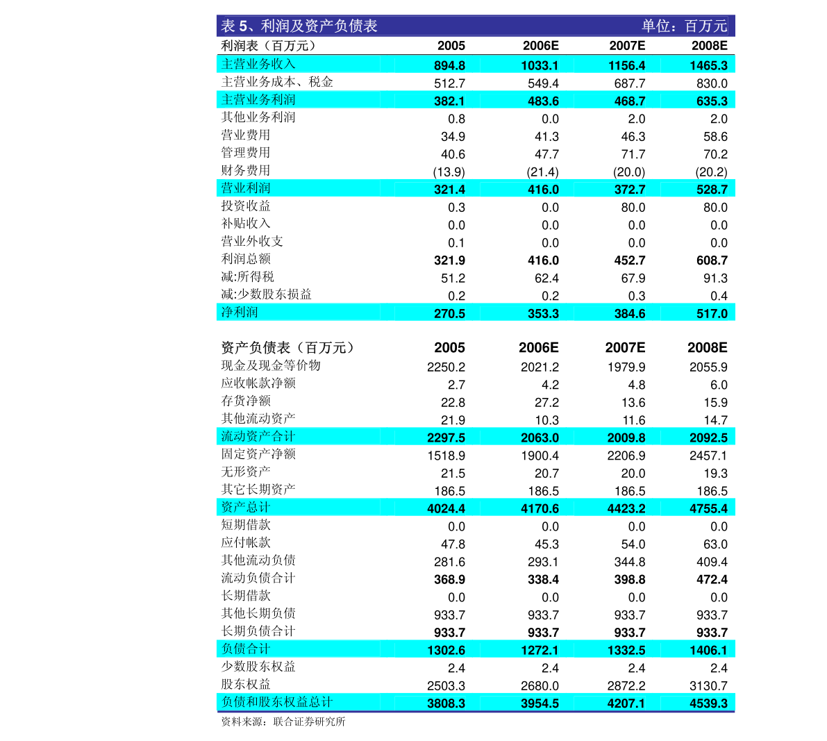 恒宝股份:关于子公司完成工商变更登记的公告