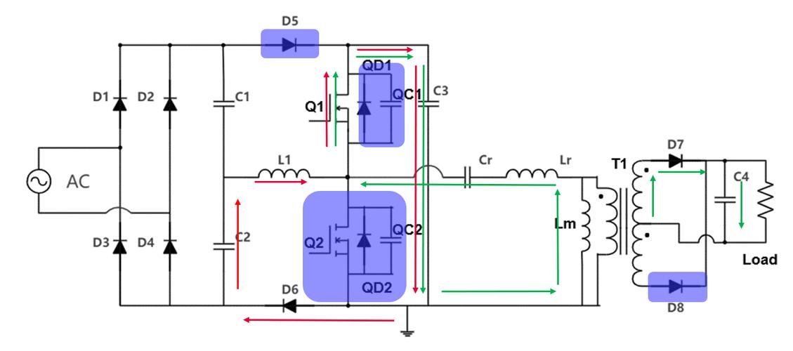 在ac-dcsmps应用中,桥式整流器被用于将交流输入转换为直流总线电压