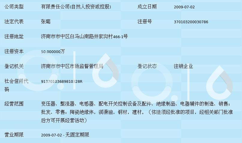 济南鲁阳工贸